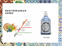 MAIOLICHE Sprchový gel/pěna MEDITERRANEAN HERBS, 700 ml 